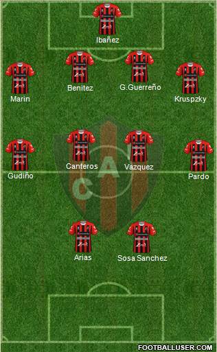 Patronato de Paraná 4-4-2 football formation