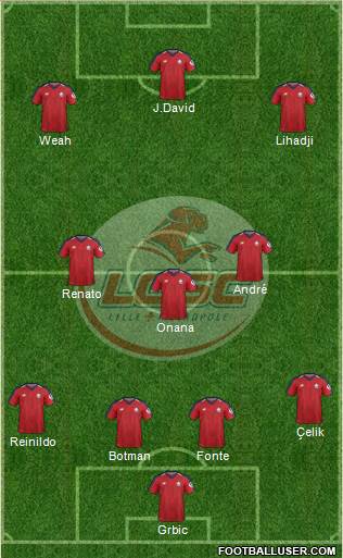 LOSC Lille Métropole Formation 2021