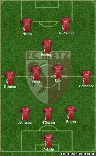 Football Club de Metz 3-4-1-2 football formation