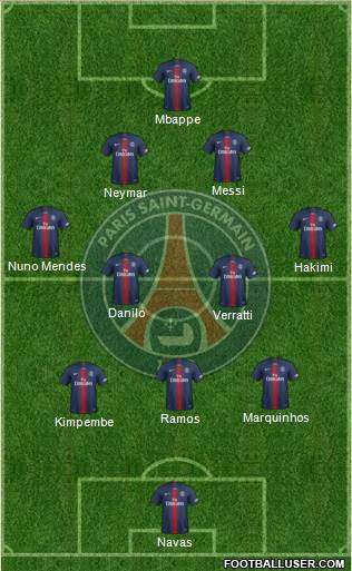Paris Saint-Germain Formation 2021
