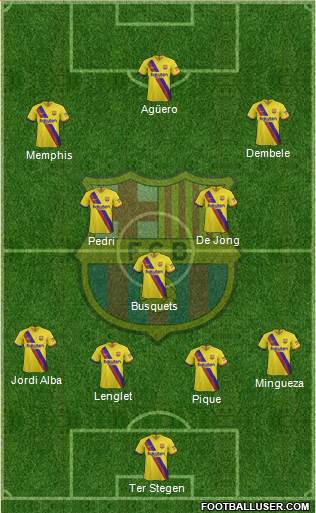 F.C. Barcelona Formation 2021