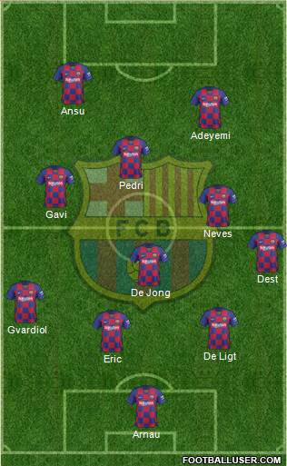 F.C. Barcelona Formation 2021