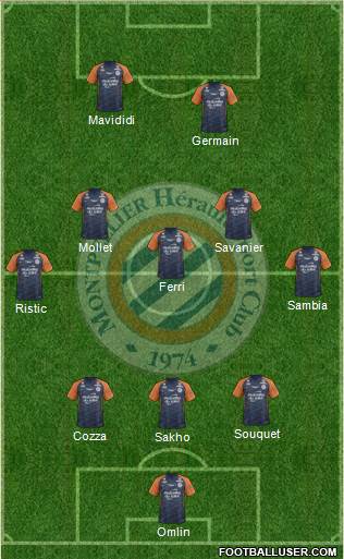 Montpellier Hérault Sport Club football formation