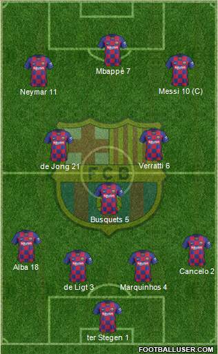 F.C. Barcelona Formation 2021