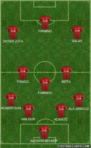Liverpool Formation 2021