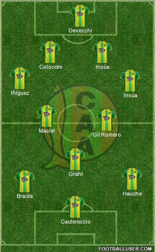 Aldosivi football formation