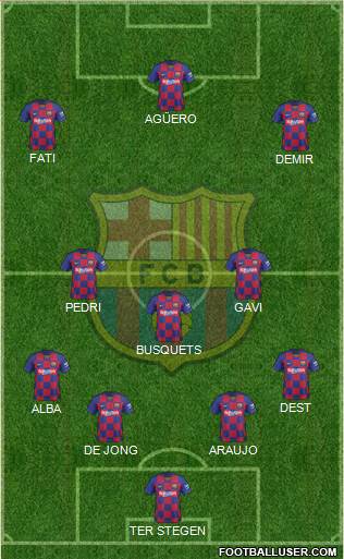 F.C. Barcelona Formation 2021