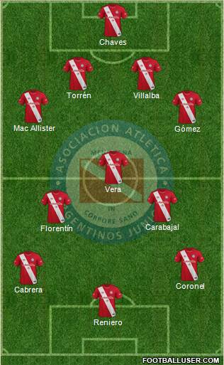 Argentinos Juniors football formation