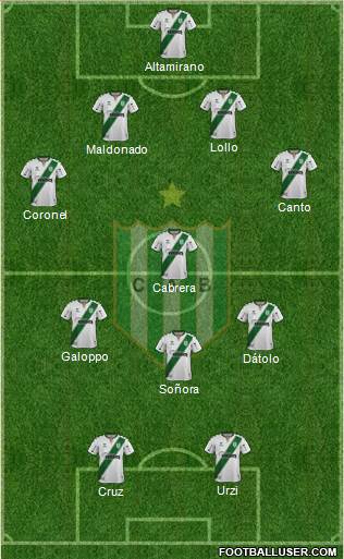 Banfield 4-3-1-2 football formation