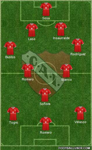 Independiente Formation 2021