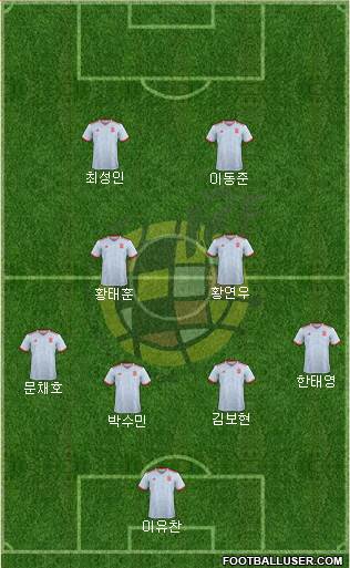 Spain Formation 2021