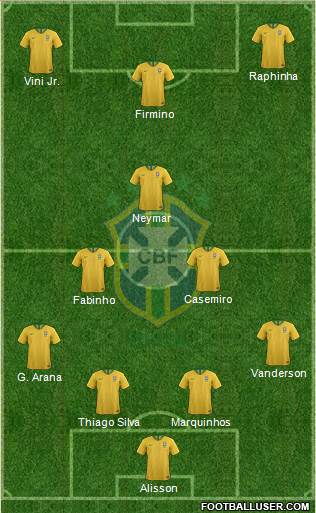 Brazil Formation 2021