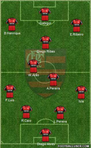 CR Flamengo football formation