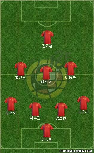 Spain Formation 2021