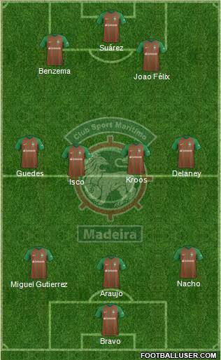Clube Sport Marítimo - SAD Formation 2021