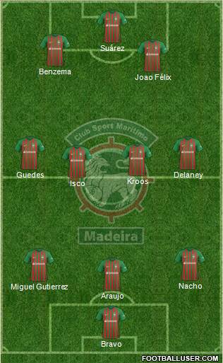 Clube Sport Marítimo - SAD 3-4-3 football formation