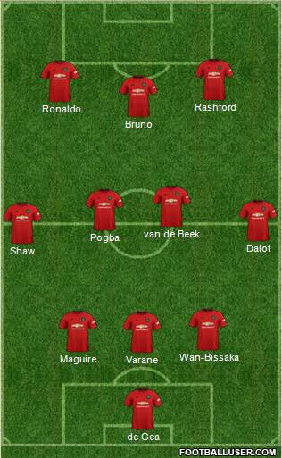 Manchester United Formation 2021
