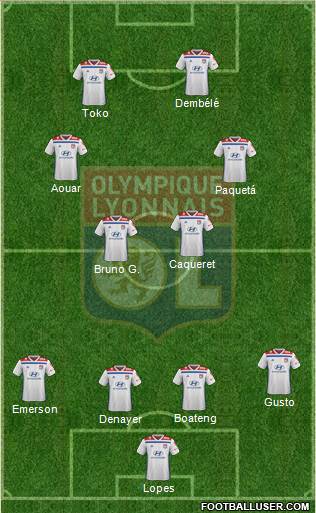 Olympique Lyonnais Formation 2021