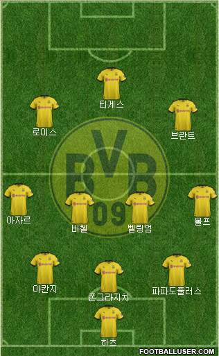 Borussia Dortmund Formation 2021
