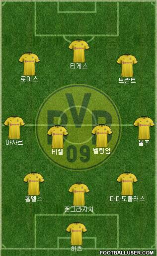 Borussia Dortmund Formation 2021