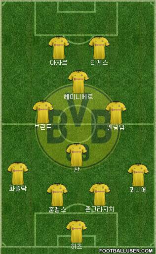 Borussia Dortmund Formation 2021