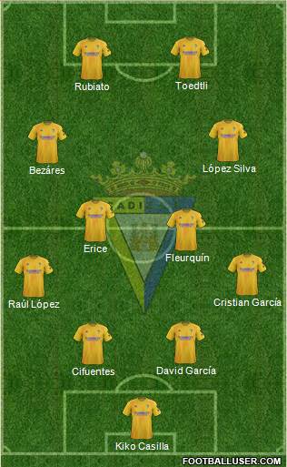 Cádiz C.F., S.A.D. football formation