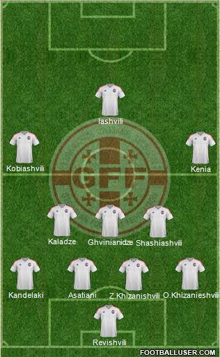 Georgia 4-3-2-1 football formation