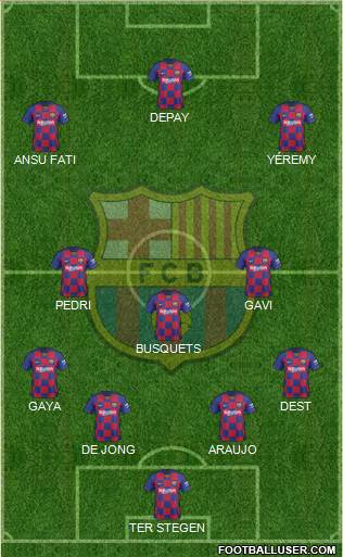 F.C. Barcelona Formation 2021