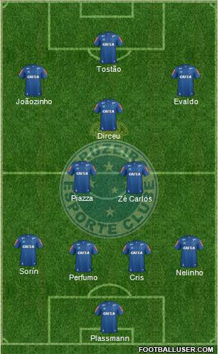 Cruzeiro EC Formation 2021