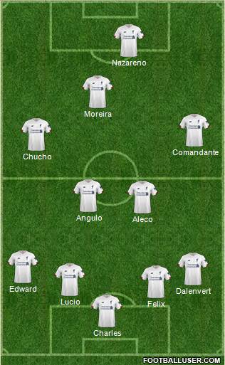 Liverpool Formation 2021