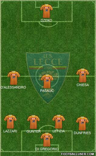 Lecce Formation 2021