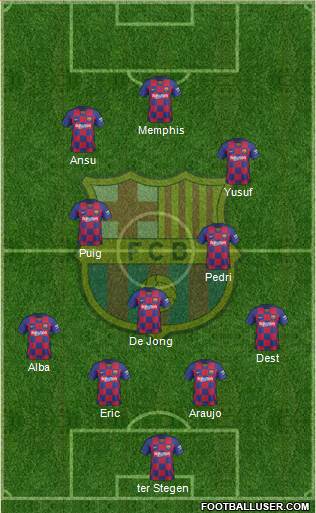 F.C. Barcelona Formation 2021