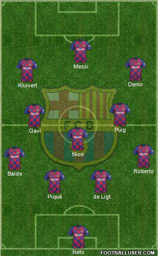 F.C. Barcelona Formation 2021