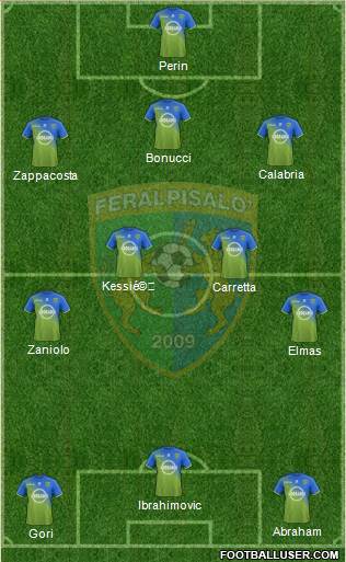 Feralpi Salò Formation 2021