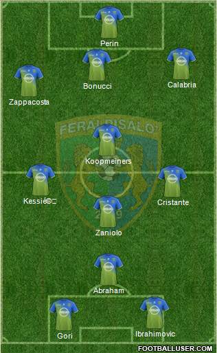 Feralpi Salò Formation 2021