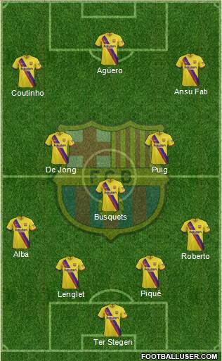 F.C. Barcelona Formation 2021