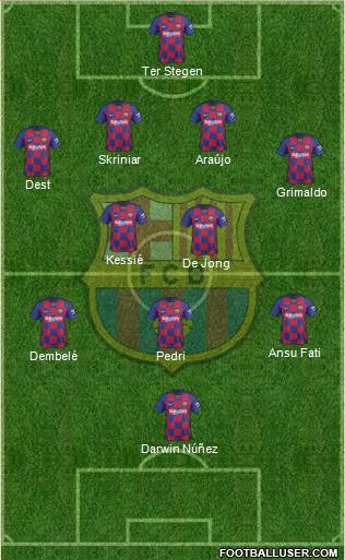 F.C. Barcelona Formation 2021