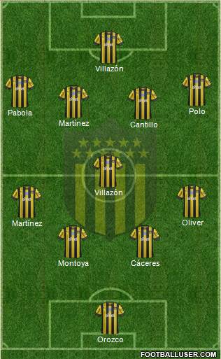 Club Atlético Peñarol Formation 2021