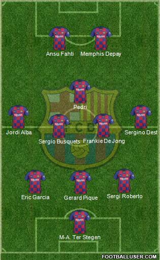 F.C. Barcelona Formation 2021