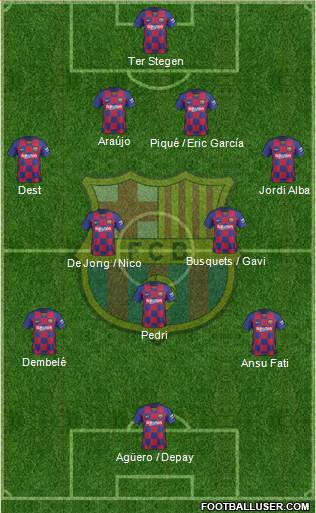 F.C. Barcelona Formation 2021