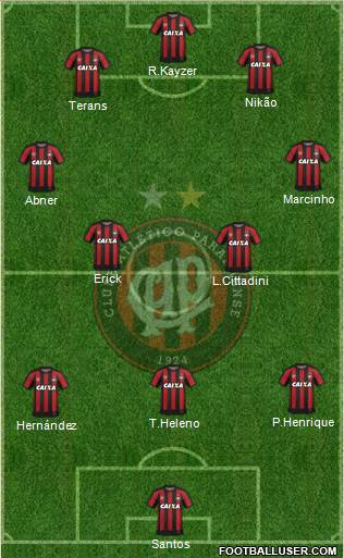 C Atlético Paranaense football formation