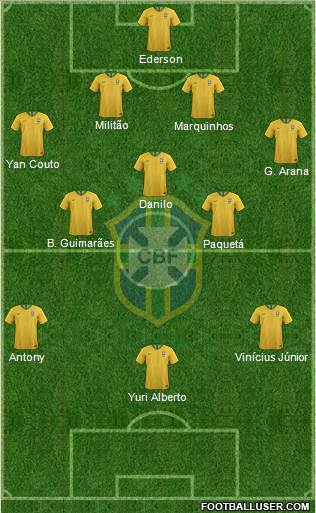 Brazil Formation 2021