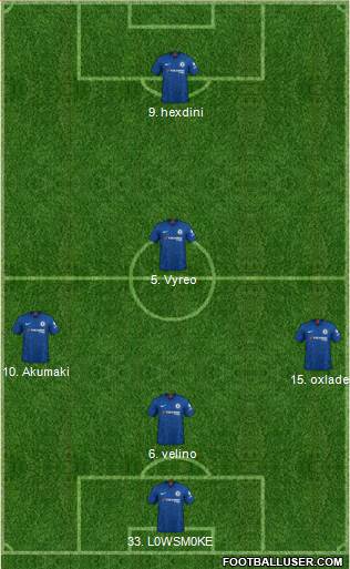Chelsea Formation 2021