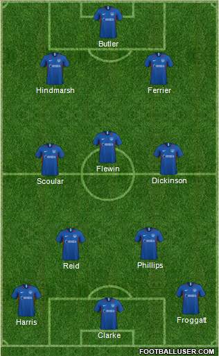 Portsmouth Formation 2021