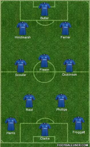 Portsmouth football formation