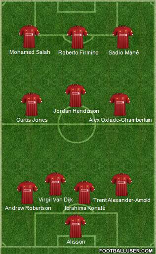 Liverpool Formation 2021