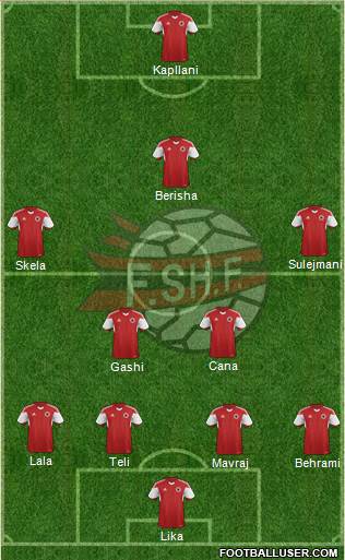 Albania 4-2-3-1 football formation