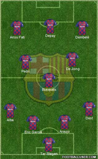 F.C. Barcelona Formation 2021
