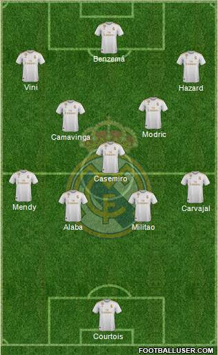 Real Madrid C.F. Formation 2021