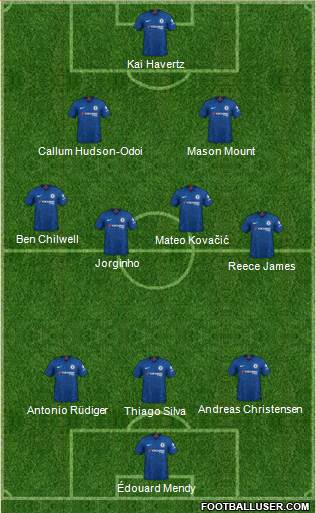 Chelsea Formation 2021